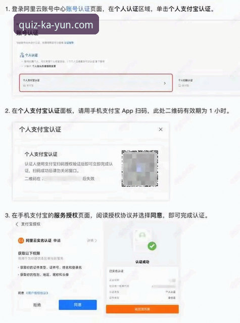 4个关键步骤教你验证Kaiyun竞猜app官方服务安卓版的唯一性